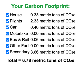 Our results from carbonfootprint.com