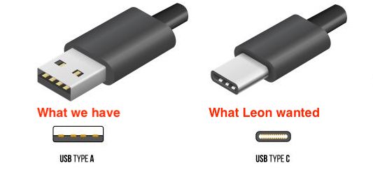 Two types of USB plugs.